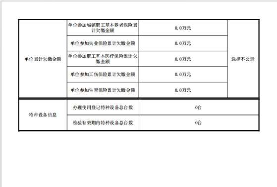 1722223420898444.jpg 2023年度企業(yè)年度報(bào)告書3.jpg